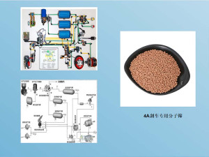 分子篩在中大型汽車(chē)剎車(chē)系統(tǒng)中的應(yīng)用